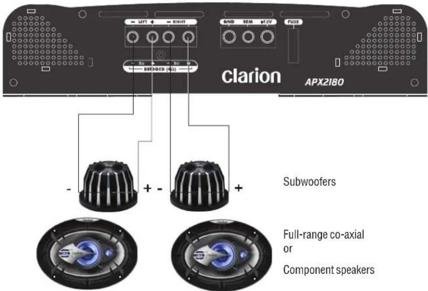 CLARION APX2180 - + - Subwoofers Full-range co-axial or Component speakers