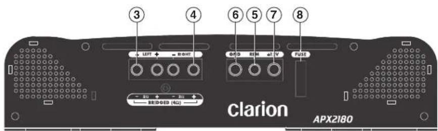 ③ ④ ⑥ ⑤ ⑦ ⑧ LEFT RIGHT OFF REM FUSE 10 BRID/ED (4Ω) clarion APX2180
