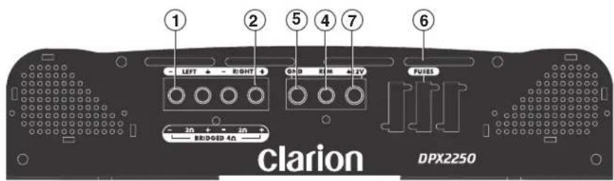 ① ② ⑤ ④ ⑦ ⑥ ← LEFT + - RIGHT + GND REM 4V FUSES ← 20 + - 20 + BRIDGED 4G Clarion DPX2250