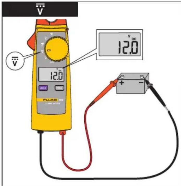V V̅ 12.0 V̅ DC 12.0 FLUXE FLUXE CLAMP METER