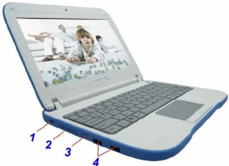 Laptop screen displaying a photo of children playing with flowers, labeled with numbered parts from 1 to 4.