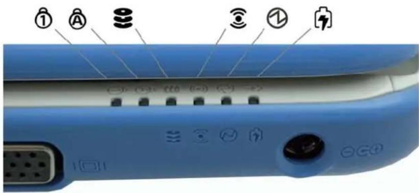Diagram of a blue electronic device rear panel with labeled components including power, battery, and sensor icons