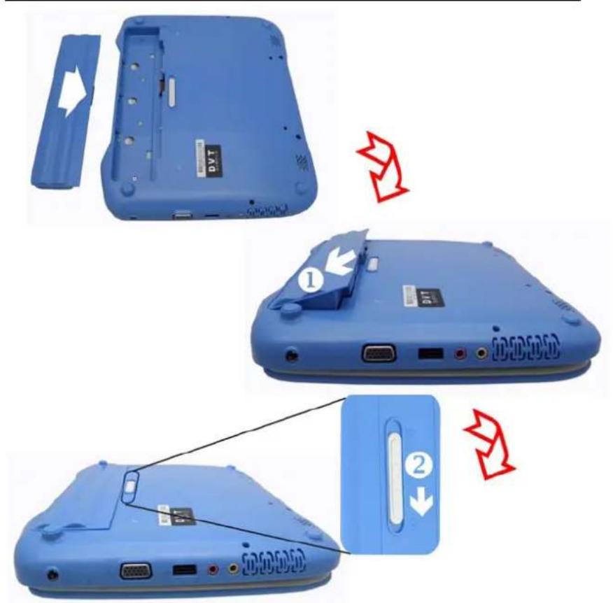 Diagram showing two views of a blue DVT device with labeled ports and internal components, annotated with red arrows indicating motion or repair.