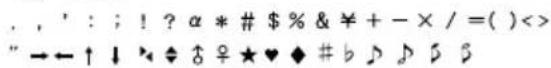CLARION DXZ855MP - Symbols - 1