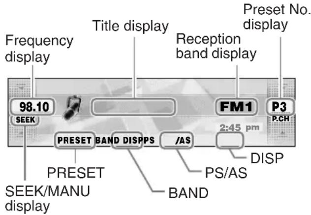 Frequency display Title display Preset No. display Reception band display 98.10 SEEK PRESET BAND DISPPS /AS 2:45 pm FM1 P3 P.CH DISP PS/AS BAND PRESET SEEK/MANU display