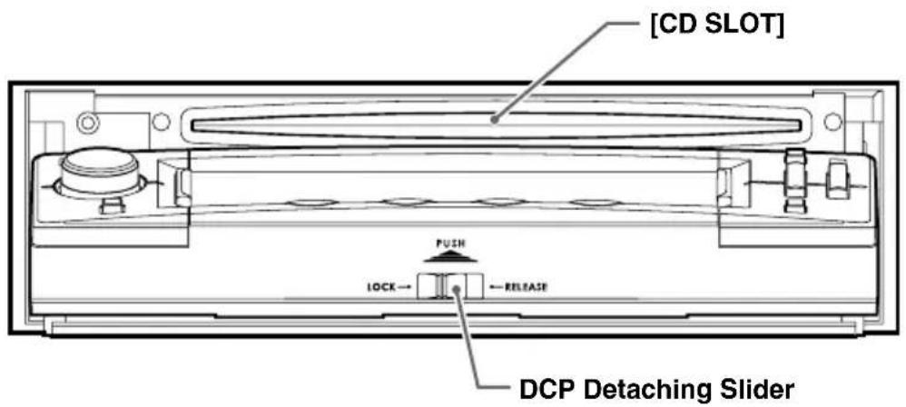 [CD SLOT] PUSH LOCK→←RELEASE DCP Detaching Slider
