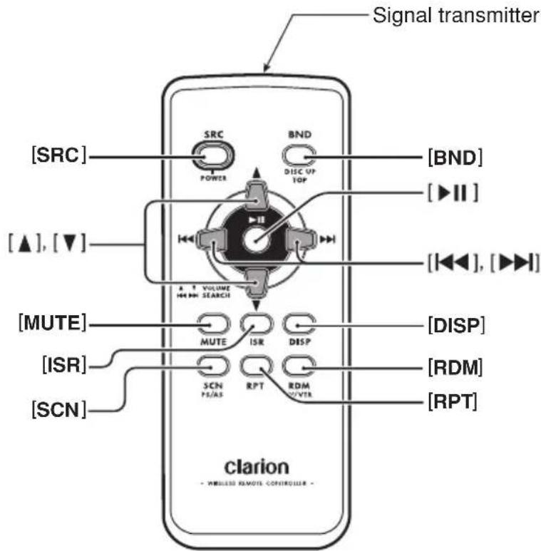 Signal transmitter [ SRC ] [ BND ] [ ▶ II ] [ ▶◀], [ ▶▶] [ ▲ ], [ ▼ ] a VOLUME HV. 100 SEACH [MUTE] [ DISP ] [ ISR ] [ RDM ] [ SCN ] SCN RPT RDM VTR clarion - WIRELESS REMOTE CONTROLLER - SCN TS/AS