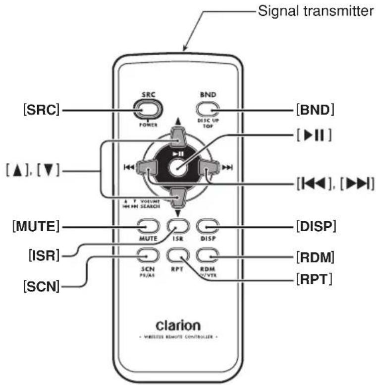 Signal transmitter [ SRC ] BND [ BND ] POWER DISC UP TOP [ ▶ II ] [ ▶ III ] [ ▶ IV ] , [ ▶ V ] [ ▲ ], [ ▼ ] 4.7 VOLUME HH HH SEARCH [MUTE] MUTE ISR DISP [DISP] [ ISR ] SCN RPT RDM V/VT [RDM] [RPT] [ SCN ] clarion • wireless remote controller •