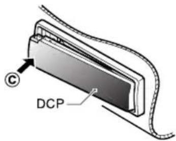 DCP ©