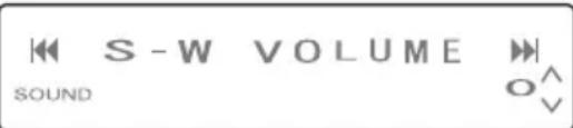 S - W VOLUME SOUND O^V