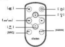 CLARION FZ105BT - [AUDIO] Button - 1