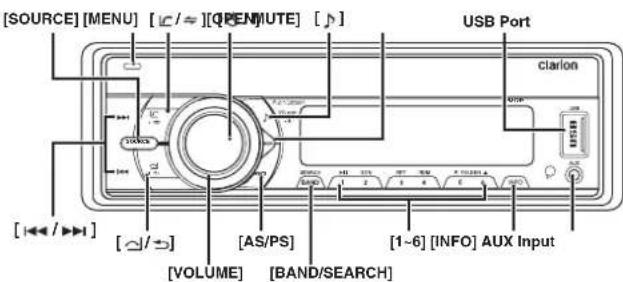 [SOURCE] [MENU] [I/≈][OPEN]UTE [♪] USB Port clarlon [VOLUME] [AS/PS] [1~6] [INFO] AUX Input