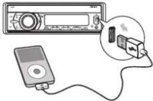 Diagram showing a music player connected to a CD-ROM and a USB cable, with an icon depicting the USB cable.