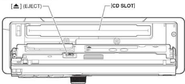 [▲] (EJECT) [CD SLOT]