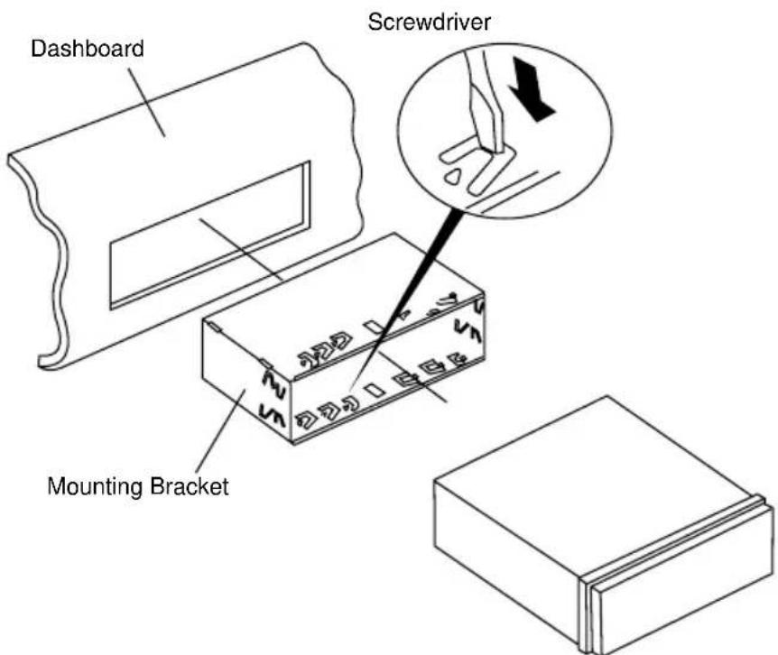 Dashboard Screwdriver Mounting Bracket