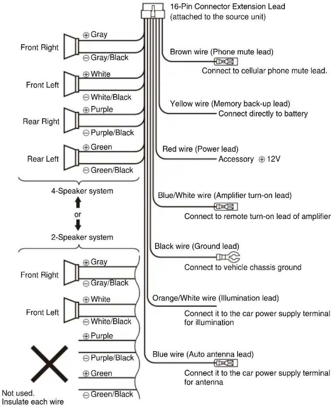 CLARION CZ401 - 7) Wiring and Connections - 2