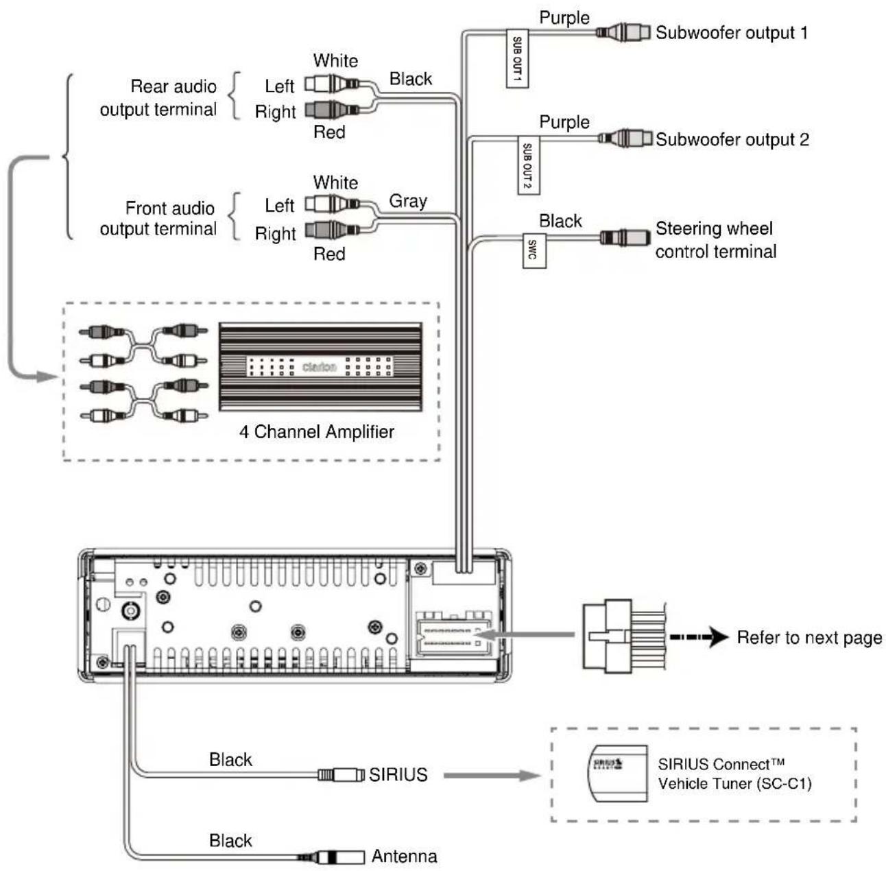 CLARION CZ401 - 7) Wiring and Connections - 1