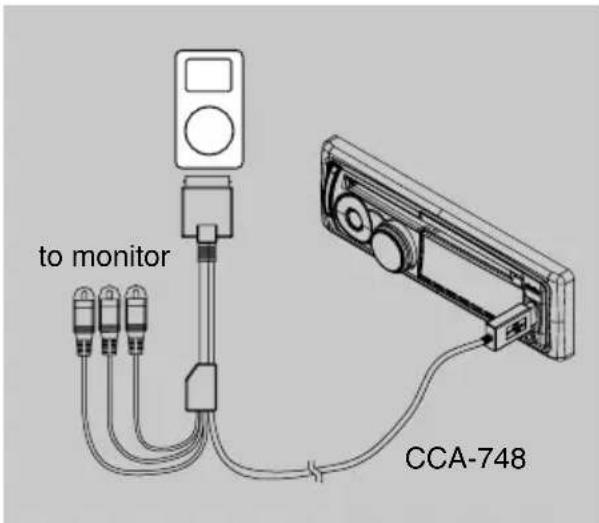 to monitor CCA-748