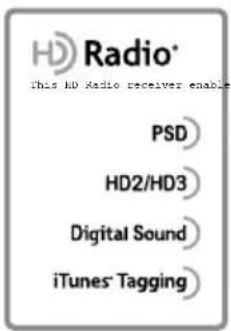 Radio® This HD Radio receiver enables PSD HD2/HD3 Digital Sound iTunes Tagging