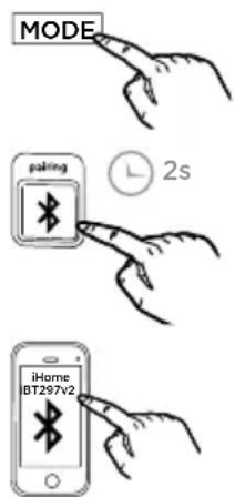 MODE paking 2s iHome BT297V2