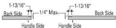 1-13/16" Back Side 1/4" Max Handle Side 1-13/16" Handle Side Back Side