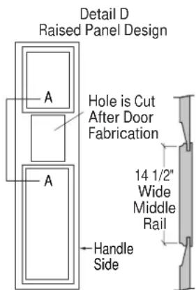 Detail D Raised Panel Design A Hole is Cut After Door Fabrication 14 1/2" Wide Middle Rail A Handle Side