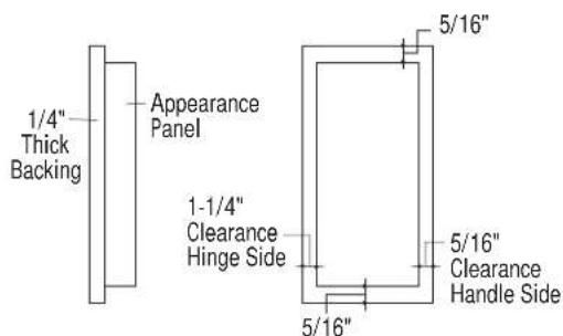 1/4" Thick Backing Appearance Panel 1-1/4" Clearance Hinge Side 5/16" 5/16" Clearance Handle Side 5/16"