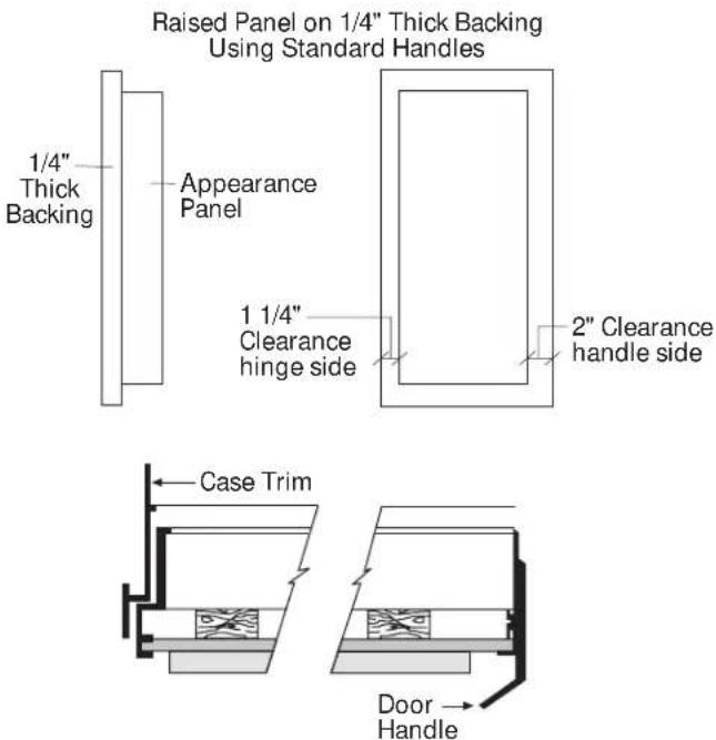 Raised Panel on 1/4" Thick Backing Using Standard Handles 1/4" Thick Backing Appearance Panel 1 1/4" Clearance hinge side 2" Clearance handle side Case Trim Door Handle