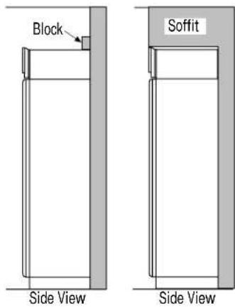 Block Soffit Side View Side View