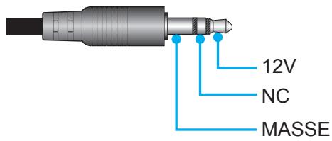 OPTOMA HD39Darbee - Relais 12V - 1