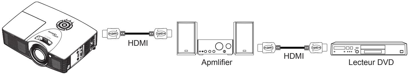 OPTOMA HD39Darbee - Remarque : - 1