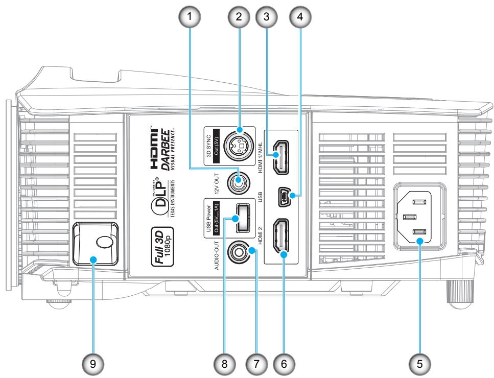 OPTOMA HD39Darbee - Connexions - 1