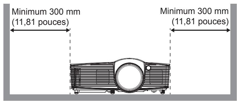 OPTOMA HD39Darbee - Avis concernant l'installation du projecteur - 3