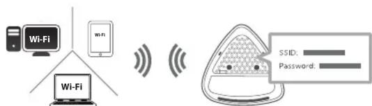 D-LINK COVR-R2203 - Web Browser Setup - 6