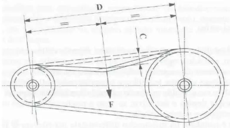 FERROLI Fahu - Motori, ventilatori e trasmissioni - 1