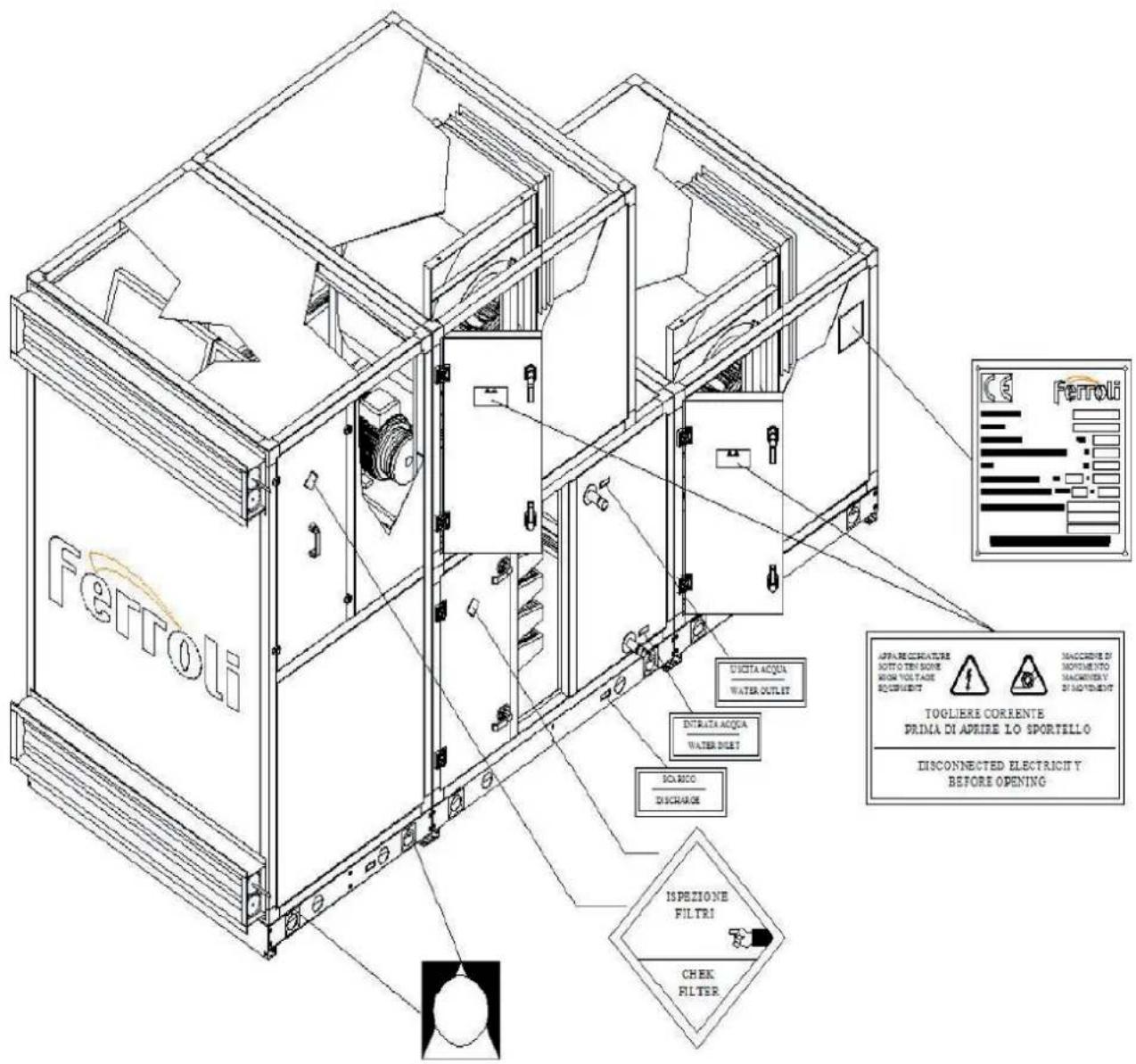 Ferroli Ferroli UNITA ACQUA WATER OUTLET INTRATA ACQUA WATER OUTLET SABICO DISCHARGE ISPEZIONE FILTRI CHEK FILTER APPA RECICUATE SOTTO TENI SOARE MOW VOLTAGE REQUIPMENT MASSORTE DI MOVIMENTO MASSORTE Y DI MOVEMENT TOGLIERE CORRENTE PRIMA DI APRIERE LO SPORTELLO DISCONNECTED ELECTRICIT Y BEFORE OPENING