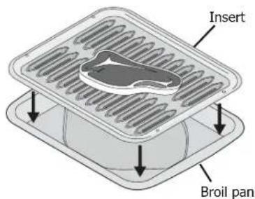 Insert Broil pan
