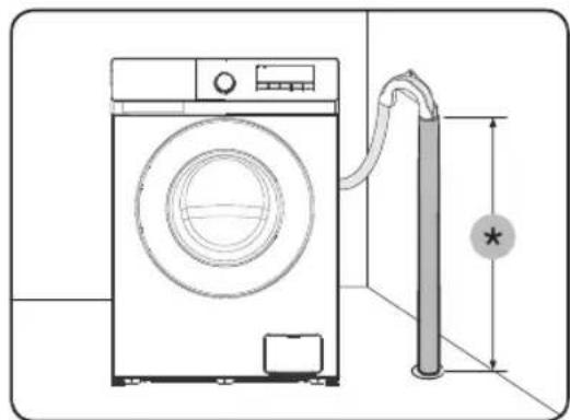 SAMSUNG WW90T3040WW - Trên mép của bồn rửa - 1