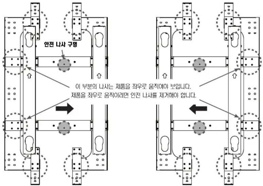안전 나사 구명 이 부분의 나사는 제품을 좌우로 움직여야 보입니다. 제품을 좌우로 움직이려면 안전 나사를 제거해야 합니다.