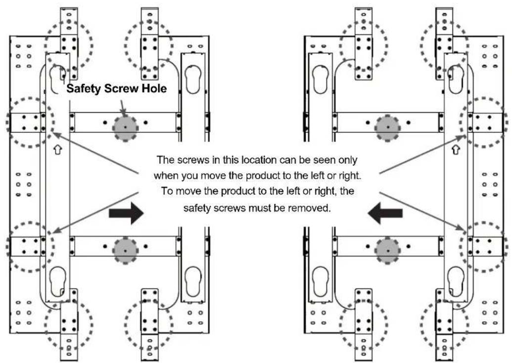 Safety Screw Hole The screws in this location can be seen only when you move the product to the left or right. To move the product to the left or right, the safety screws must be removed.