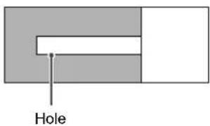 Hole