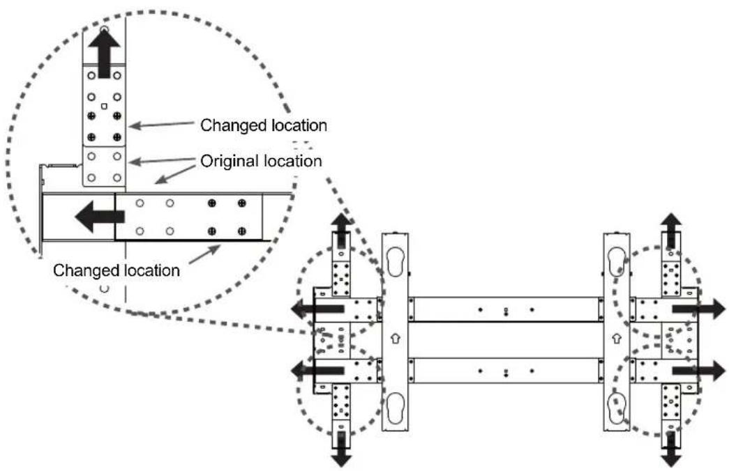 Changed location Original location Changed location