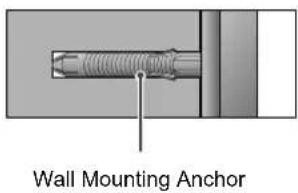 Wall Mounting Anchor