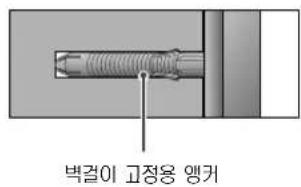 벽걸이 고정용 앱커
