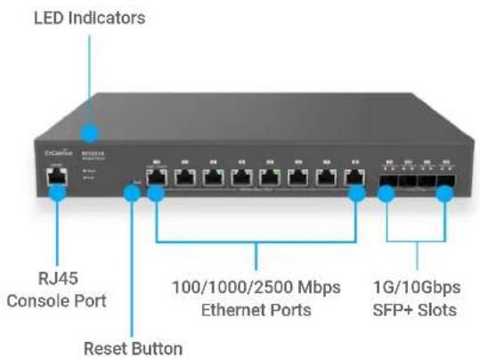 LED Indicators ExGenus RJ45 Console Port Reset Button 100/1000/2500 Mbps Ethernet Ports 1G/10Gbps SFP+ Slots