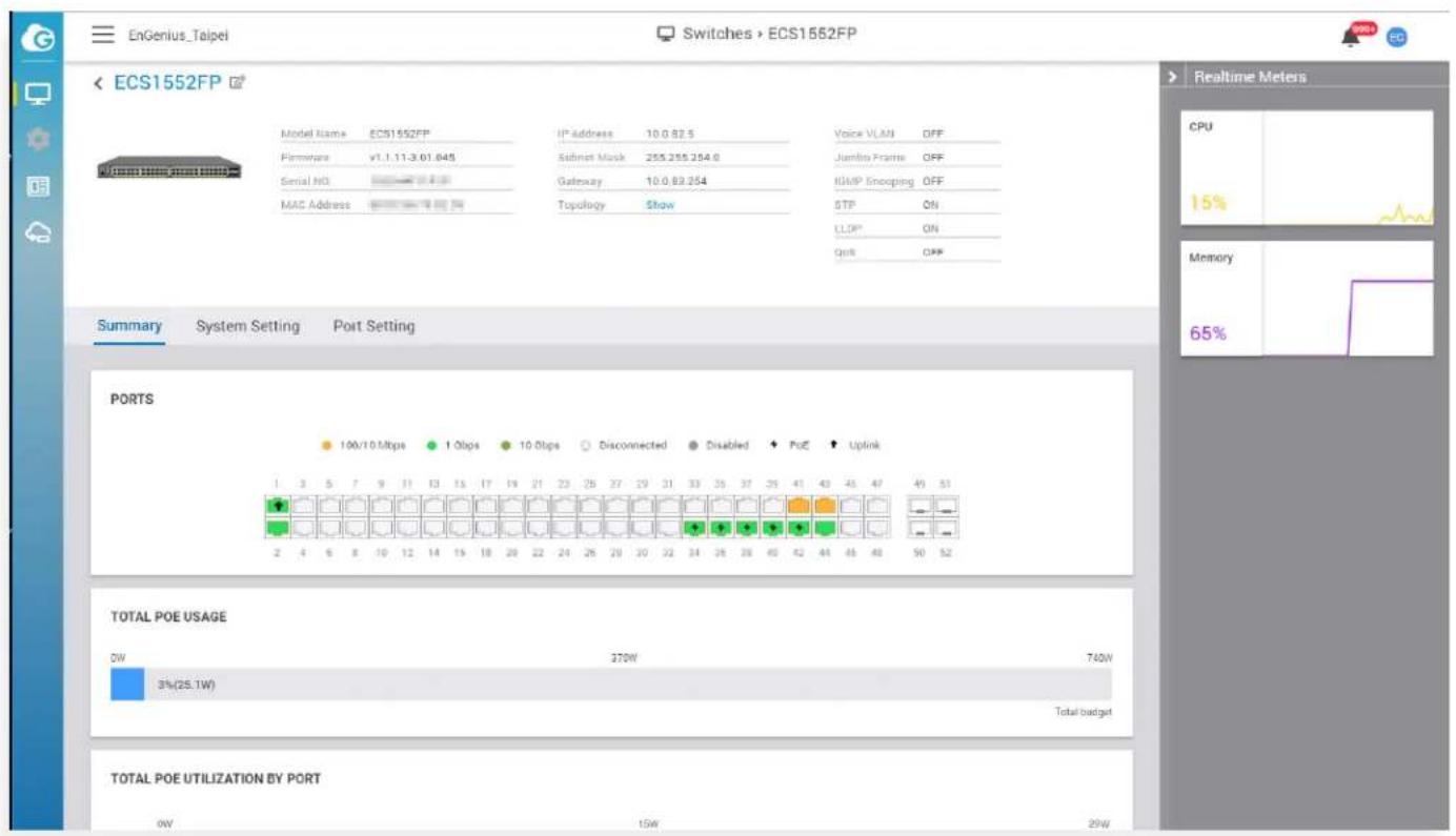 EnGenius_Taipei Switches > ECS1552FP < ECS1552FP Model Name ECS1552FP Firmware v1.1.11-3.01.045 Serial NO MAC Address IP Address 10.0.82.5 Subnet Mask 255.255.254.0 Gateway 10.0.82.254 Topology Show Voice VLAN OFF Junction Frame OFF IGMP Smoping OFF STP ON LLDP ON QoS OFF Summary System Setting Port Setting PORTS 100/10 Mbps 100ps 100bps Disconnected Disabled PuE Uplink 1 3 5 7 9 11 13 15 17 19 21 23 25 27 29 31 33 35 37 39 41 43 45 47 49 51 TOTAL POE USAGE 0W 3%(25.1W) 270W 740W Total budget TOTAL POE UTILIZATION BY PORT 0W 15W 29W Realtime Meters CPU 15% Memory 65%