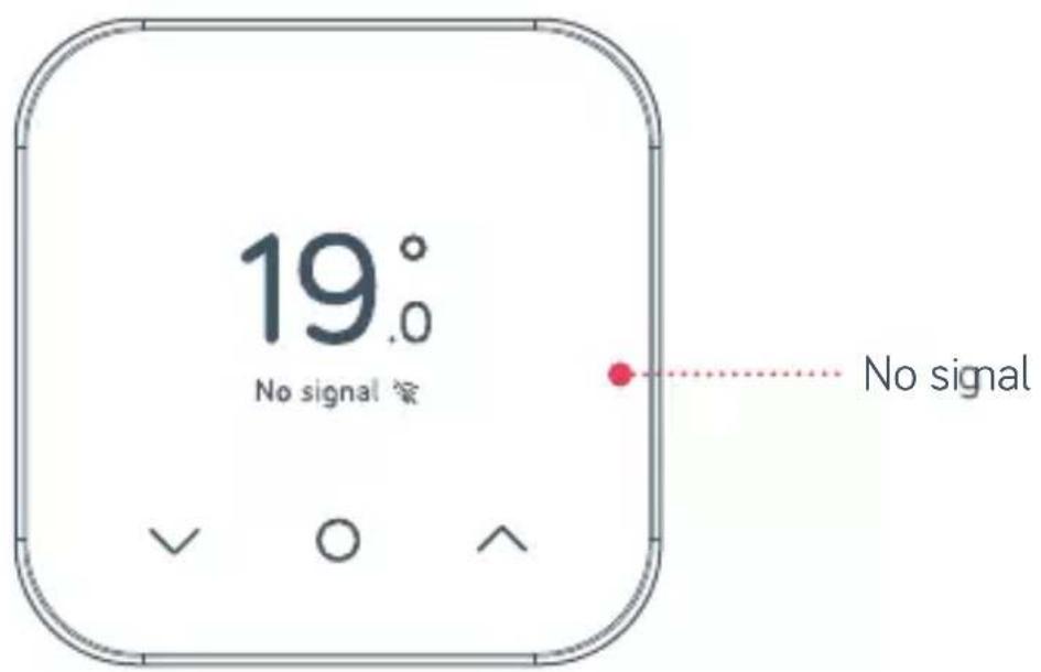 19° No signal No signal