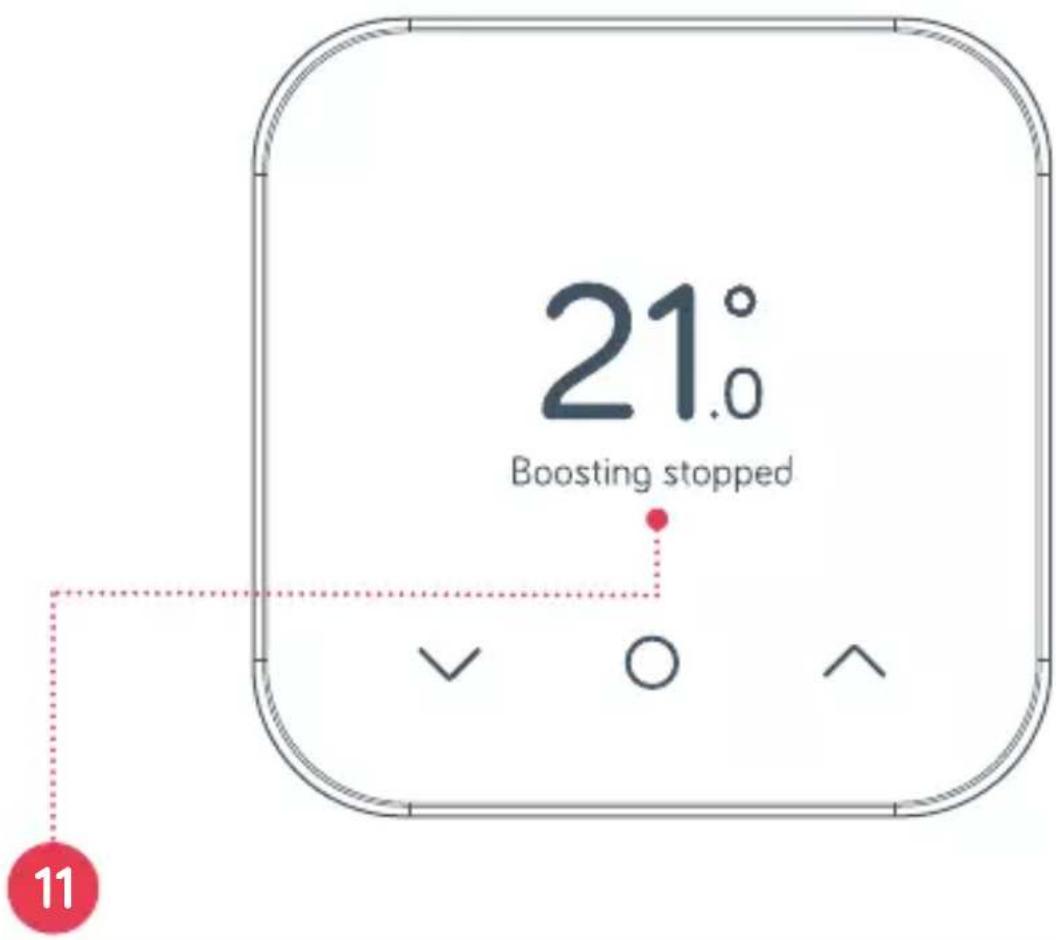 21° Boosting stopped 11