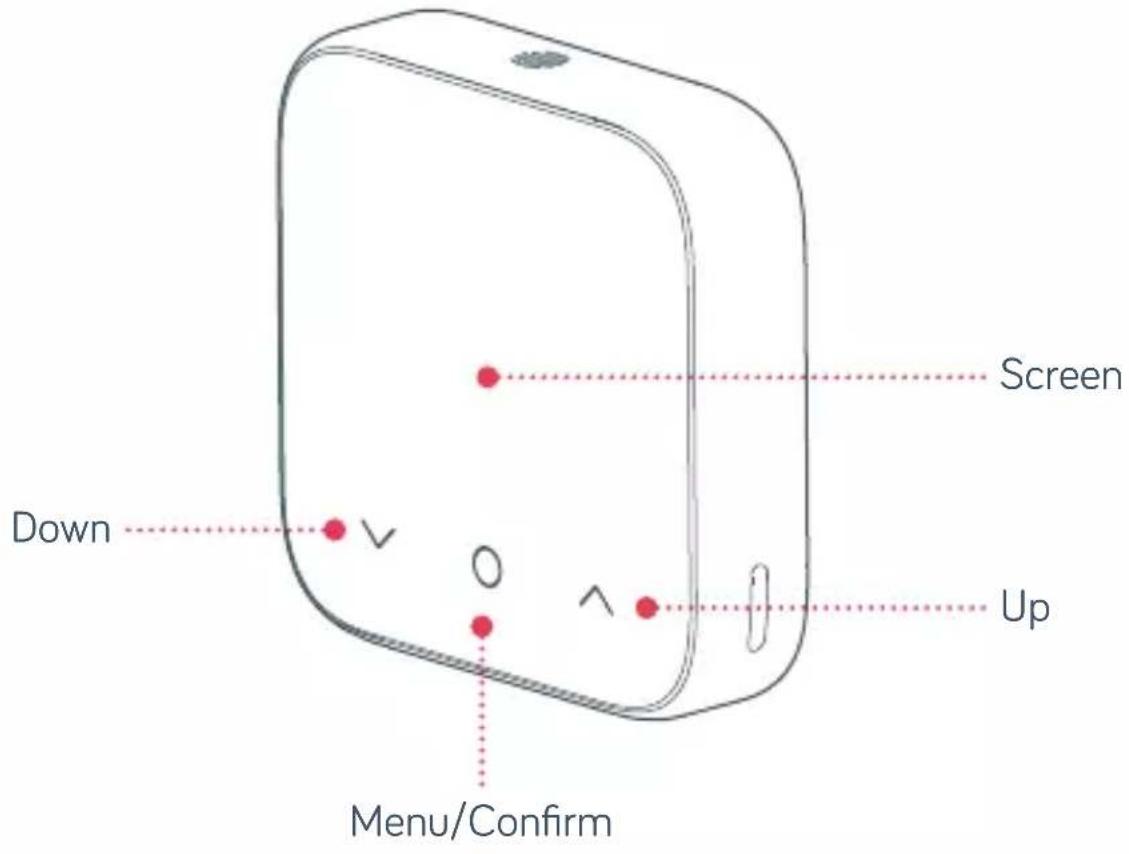 Screen Down 0 Up Menu/Confirm