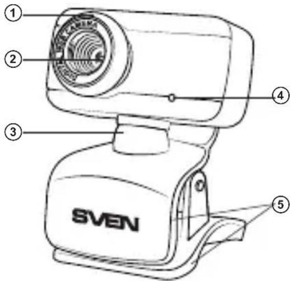 ① ② ③ ④ SVEN ⑤